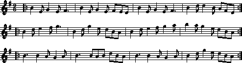 The Butterfly sheetmusic